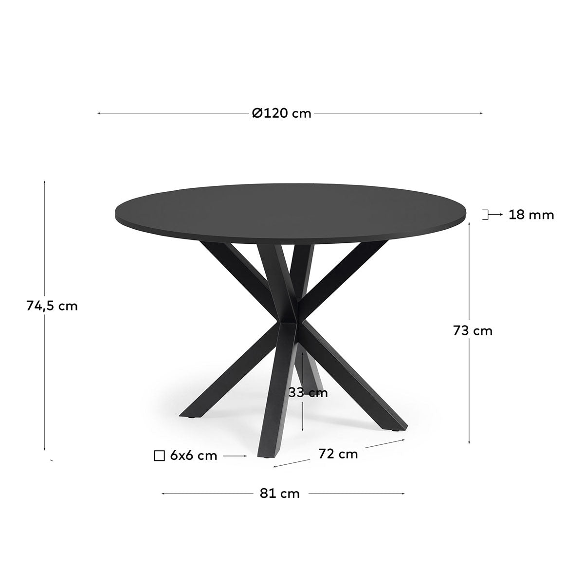 Argo Round Table
