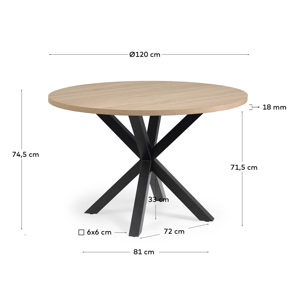 Argo Round Table