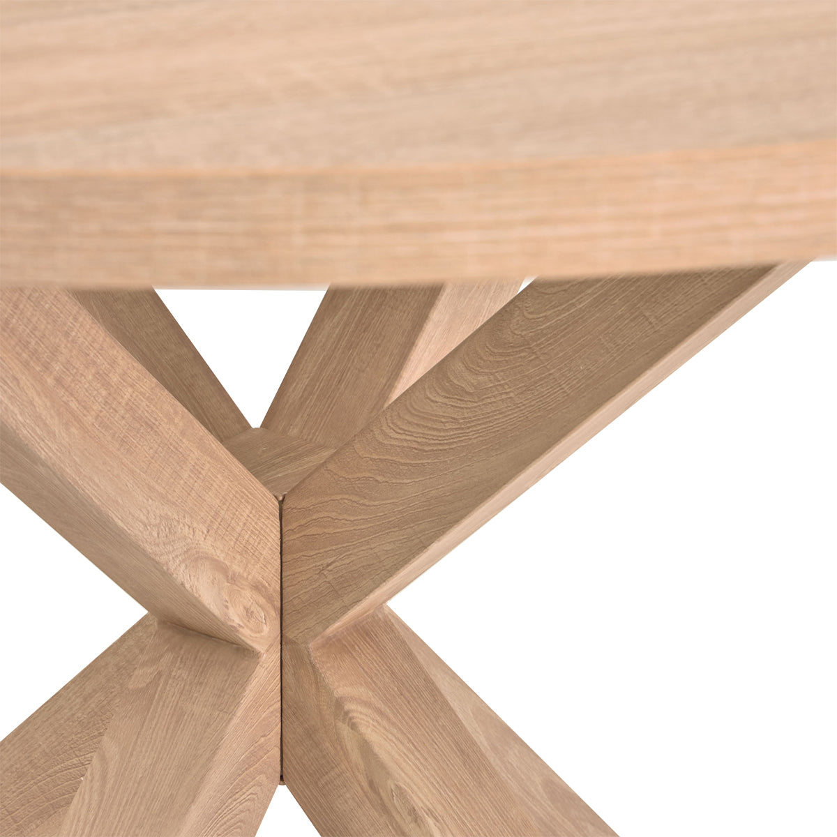 Argo Round Table
