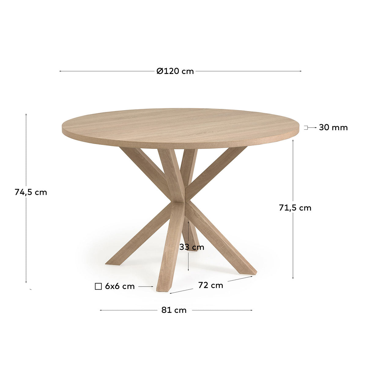 Argo Round Table