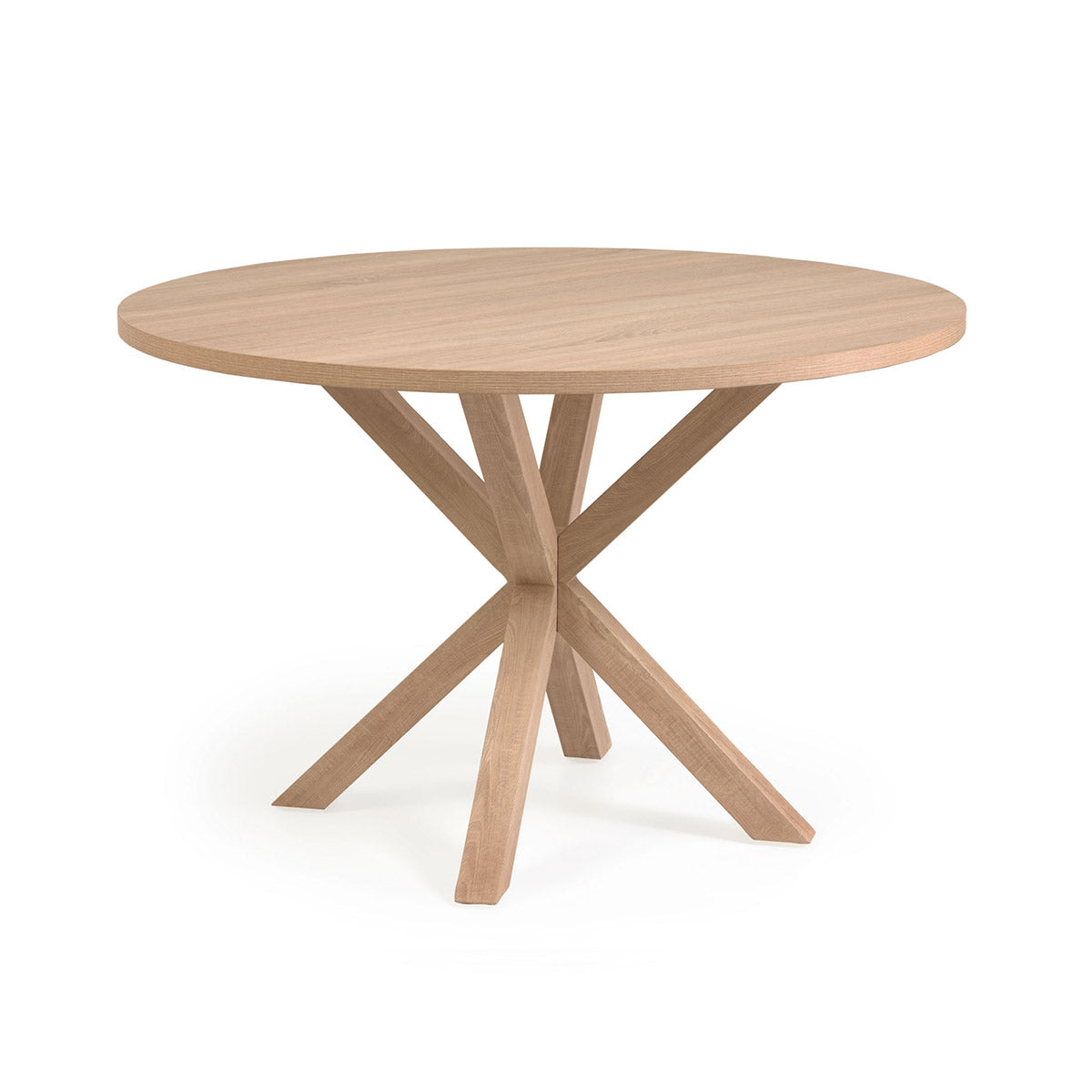 Argo Round Table