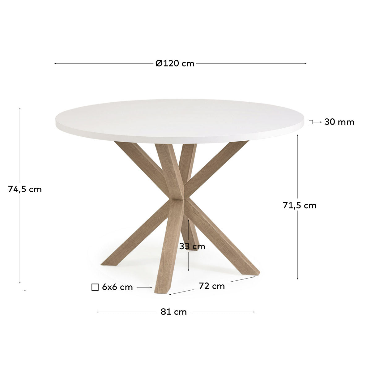 Argo Round Table