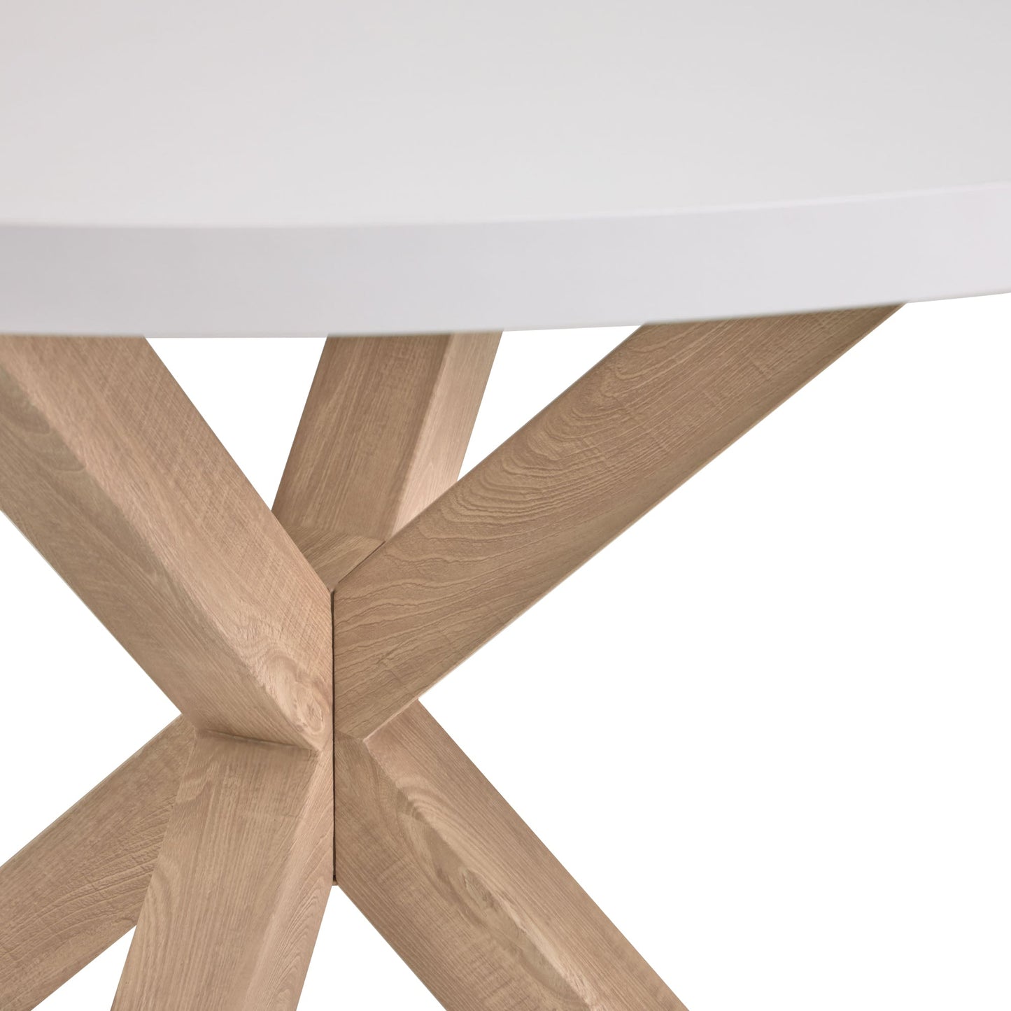 Argo Round Table