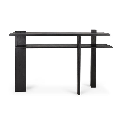 Abstract Console