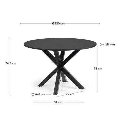 Argo Round Table