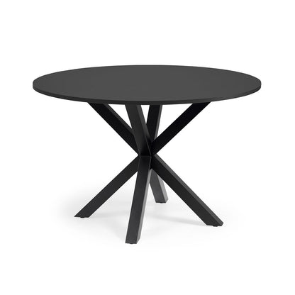Argo Round Table