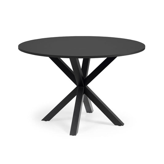 Argo Round Table