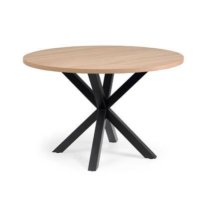 Argo Round Table