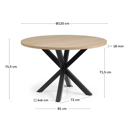 Argo Round Table