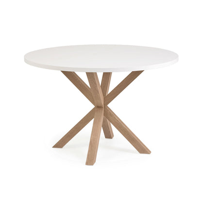Argo Round Table